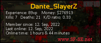 Player statistics userbar for Dante_SlayerZ