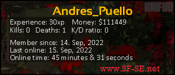 Player statistics userbar for Andres_Puello