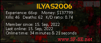 Player statistics userbar for ILYAS2006