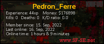 Player statistics userbar for Pedron_Ferre