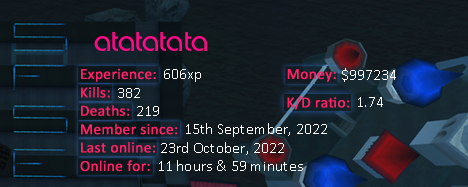 Player statistics userbar for atatatata