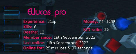 Player statistics userbar for ELlucas_pro