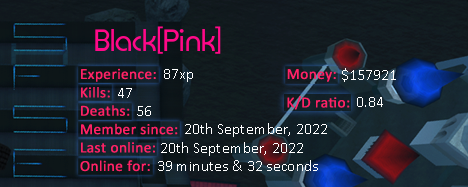 Player statistics userbar for Black[Pink]