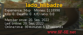 Player statistics userbar for lado_klibadze