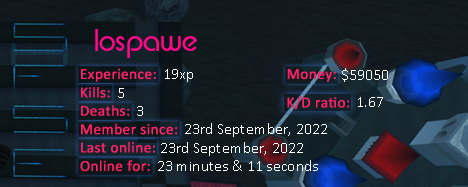 Player statistics userbar for lospawe