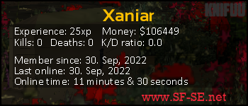 Player statistics userbar for Xaniar