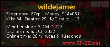 Player statistics userbar for wildejamer