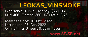 Player statistics userbar for LEOKAS_VINSMOKE