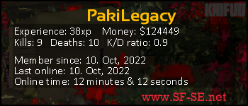 Player statistics userbar for PakiLegacy