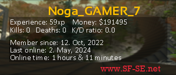 Player statistics userbar for Noga_GAMER_7