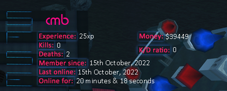 Player statistics userbar for cmb