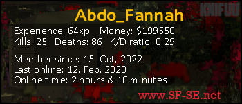 Player statistics userbar for Abdo_Fannah