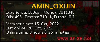 Player statistics userbar for AMIN_OXIJIN