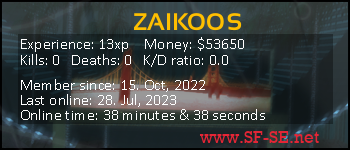 Player statistics userbar for ZAIKOOS