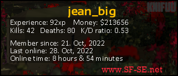 Player statistics userbar for jean_big