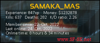 Player statistics userbar for SAMAKA_MAS