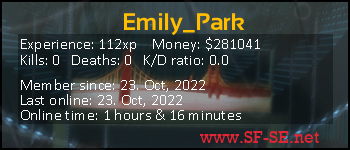 Player statistics userbar for Emily_Park