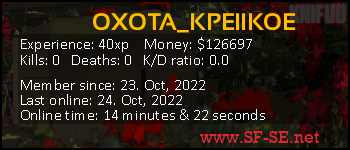 Player statistics userbar for OXOTA_KPEllKOE