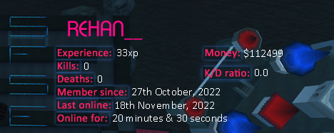 Player statistics userbar for REHAN__