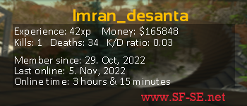 Player statistics userbar for Imran_desanta