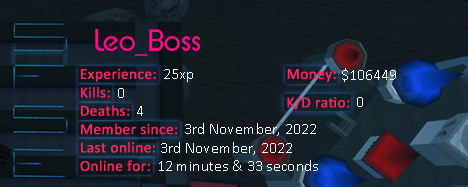 Player statistics userbar for Leo_Boss