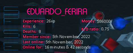 Player statistics userbar for EDUARDO_FERIRA