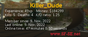 Player statistics userbar for Killer_Dude