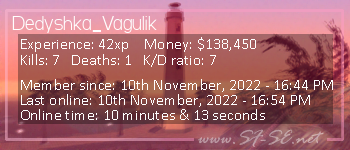 Player statistics userbar for Dedyshka_Vagulik