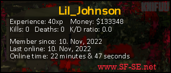 Player statistics userbar for Lil_Johnson