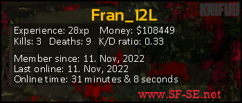 Player statistics userbar for Fran_12L