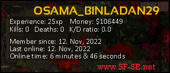 Player statistics userbar for OSAMA_BINLADAN29