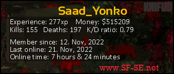 Player statistics userbar for Saad_Yonko