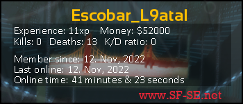 Player statistics userbar for Escobar_L9atal