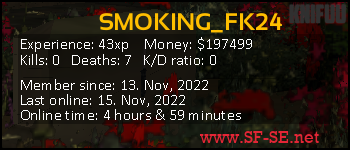 Player statistics userbar for SMOKING_FK24