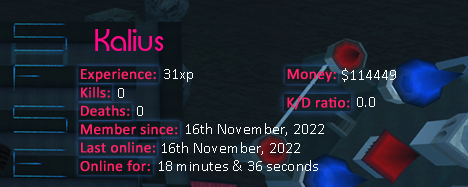 Player statistics userbar for Kalius