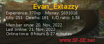 Player statistics userbar for Evan_Extazzy