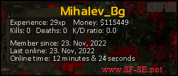 Player statistics userbar for Mihalev_Bg