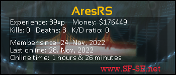 Player statistics userbar for AresRS