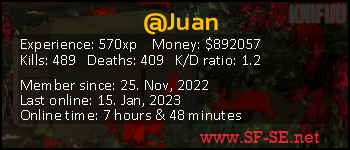 Player statistics userbar for @Juan