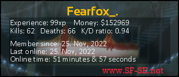 Player statistics userbar for Fearfox_.