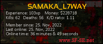 Player statistics userbar for SAMAKA_L7WAY