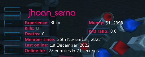 Player statistics userbar for jhoan_serna