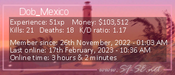 Player statistics userbar for Dob_Mexico