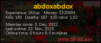 Player statistics userbar for abdoxabdox