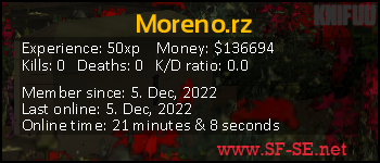 Player statistics userbar for Moreno.rz