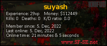 Player statistics userbar for suyash