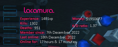 Player statistics userbar for Lacamura.