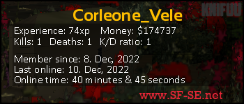 Player statistics userbar for Corleone_Vele