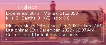 Player statistics userbar for mojhkdx