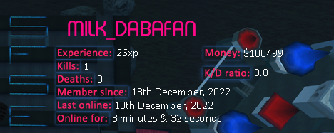 Player statistics userbar for MILK_DABAFAN